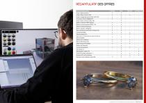 TopSolid'Virtual : la visualisation 3D et VR nouvelle génération-7