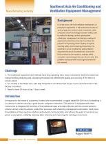 EM-I16H Rugged Tablet PC: Revolutionizing Manufacturing in Southeast Asia with Robust Control and Automation