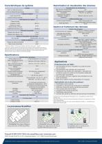 ScanPlan 2D Handheld Mapper - 2