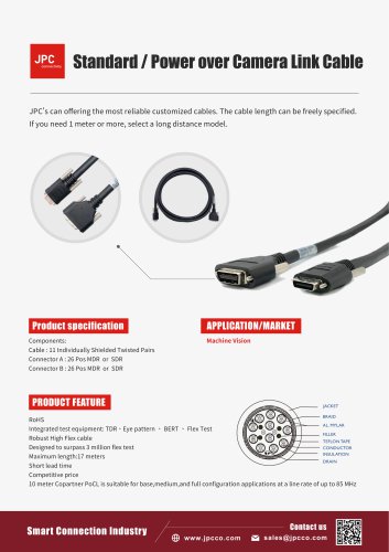 Camera Link Cable