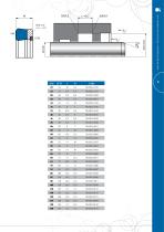 Joints hydrauliques - 11