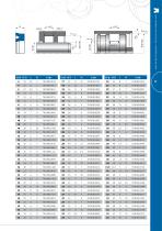 Joints hydrauliques - 17