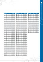 Joints hydrauliques - 19