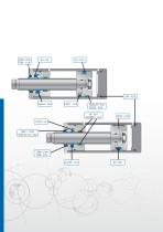 Joints hydrauliques - 6