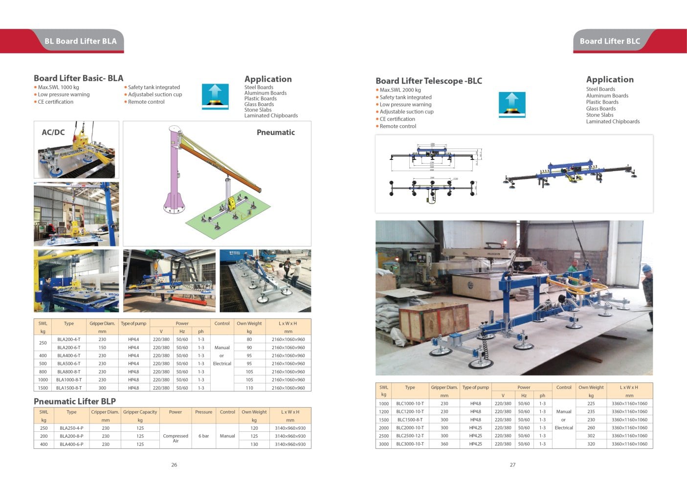 Board Lifter Basic & Board Lifter Telescope: Specifications and Applications - Herolift