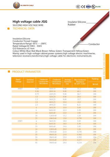 High voltage cable JGG