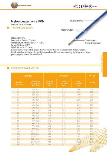 Nylon jacket wire  FVN