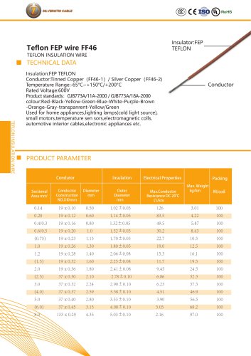 Teflon FEP wire FF46