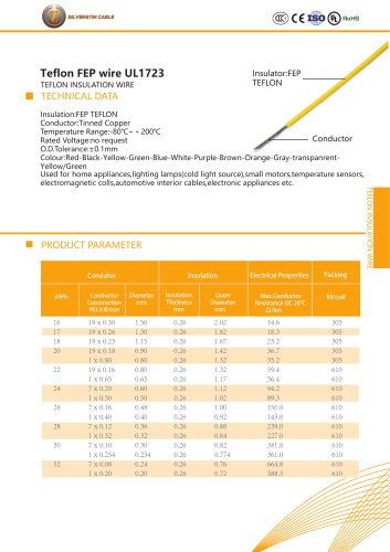 Teflon FEP wire UL1591  UL1592
