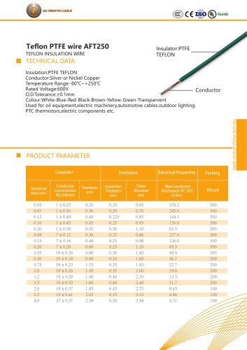 Teflon wire AFT250