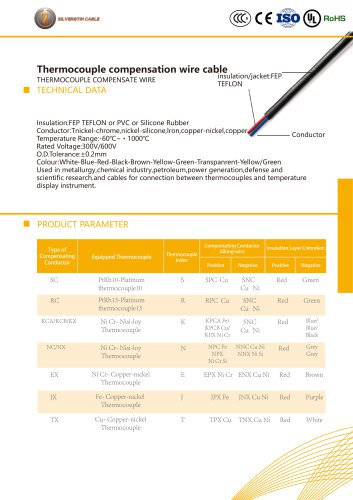 Thermocouple compensate cable