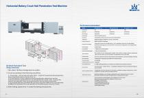 Force testing machine BE-6047AP series