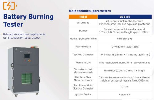 GDBELL Battery Burning Tester