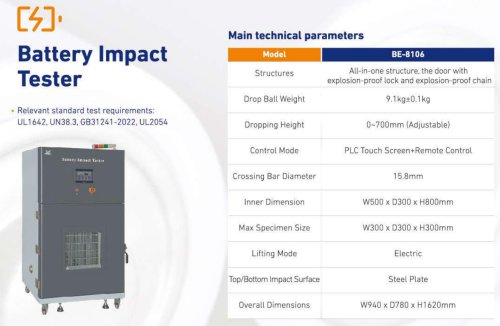 GDBELL Battery Impact Tester