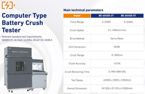 GDBELL Computer Type Battery Crush Tester