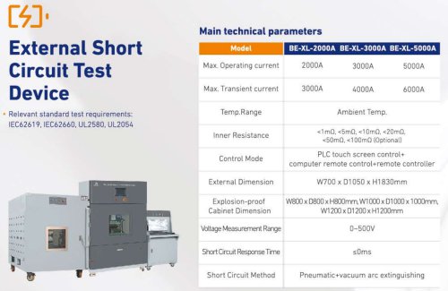 GDBELL External Short Circuit Test Chamber