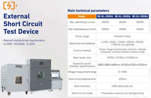 GDBELL External Short Circuit Test Chamber