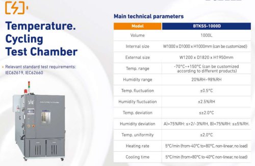 GDBELL Temperature Cycling Testing Machine
