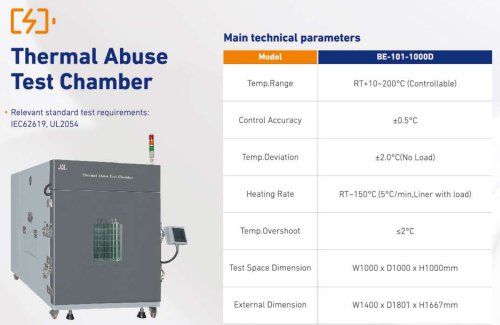 GDBELL Thermal Abuse Testing Machine