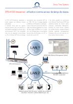 DTS 4132 timeserver - 3