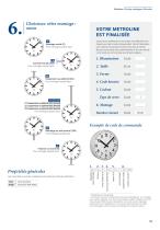 Horloge extérieure analogique - Metroline - 4