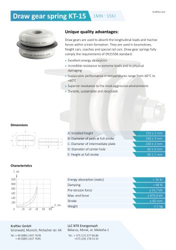 Draw gear spring KT-15