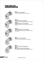 F series gearbox