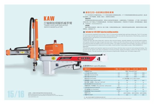 3 axies Cartesian robot for 320~680 Ton IMM-SANTSAI MACHINERY