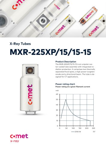 MXR-225XP/15/15-15