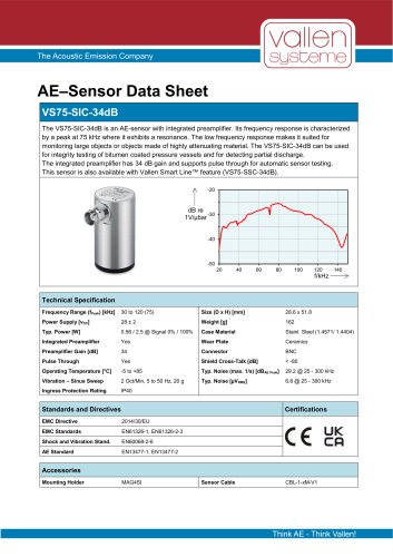 VS75-SIC-34dB