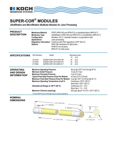 SUPER-COR® MODULES