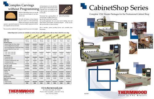 the CabinetShop MTR