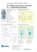 Rotospray® - Système de micropulvérisation - 2