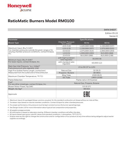 RM0100