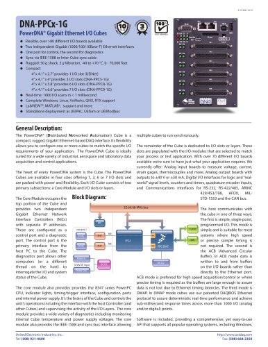 7-slot, Gigabit Ethernet-based I/O, Data Acquisition and Control Cube with PowerPC CPU