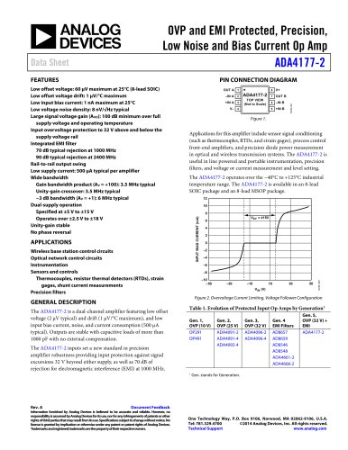 ADA4177-2: OVP and EMI Protected, Precision, Low Noise and Bias Current Op Amp Data Sheet