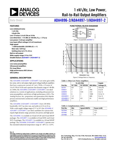 ADA4896-2/ADA4897-1/ADA4897-2: 1 nV/?Hz, Low Power, Rail-to-Rail Output Amplifiers