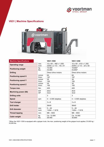 V631 - Machine Specifications