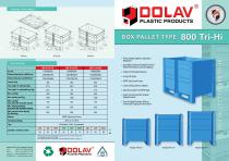 Box pallet type 800-Tri-Hi