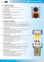 Tecopoint - IR/UV - 8