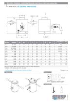 3110-3115 : CAPTEURS DE FORCE EN COMPRESSION (TRES HAUTE CAPACITES) - 2