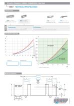 5050 : AXES DYNAMOMÉTRIQUES IMMERGES - 2