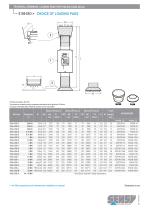 5105-ISO : CAPTEURS DE FORCE ÉTALON EN TRACTION ET COMPRESSION - 3