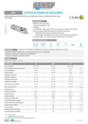 5510 : CAPTEUR DE PESAGE EN CISAILLEMENT