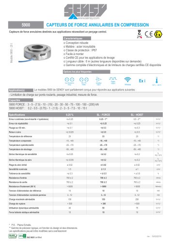 5900 : CAPTEURS DE FORCE ANNULAIRES EN COMPRESSION