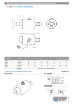 6305 : COUPLEMETRES POUR CLEF A CLIQUET - 2