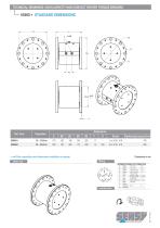 65000 : COUPLEMETRES ROTATIFS HAUTE CAPACITÉ - 2