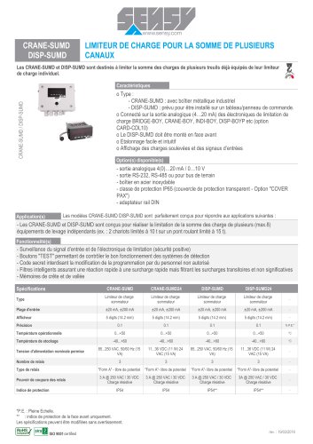 CRANE-SUMD DISP-SUMD : LIMITEUR DE CHARGE POUR LA SOMME DE PLUSIEURS CANAUX