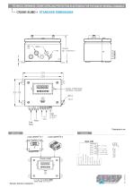 CRANE-SUMD DISP-SUMD : LIMITEUR DE CHARGE POUR LA SOMME DE PLUSIEURS CANAUX - 2