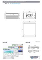 DISP-60 : AFFICHEUR POUR COUPLEMETRE ROTATIF - 2